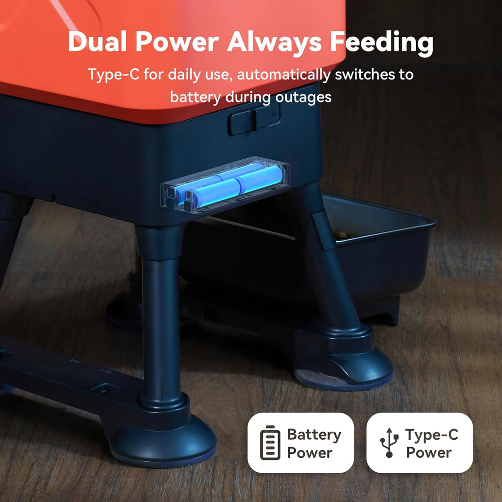 Molly&Cody Smart Feeder Titan 14L Basic